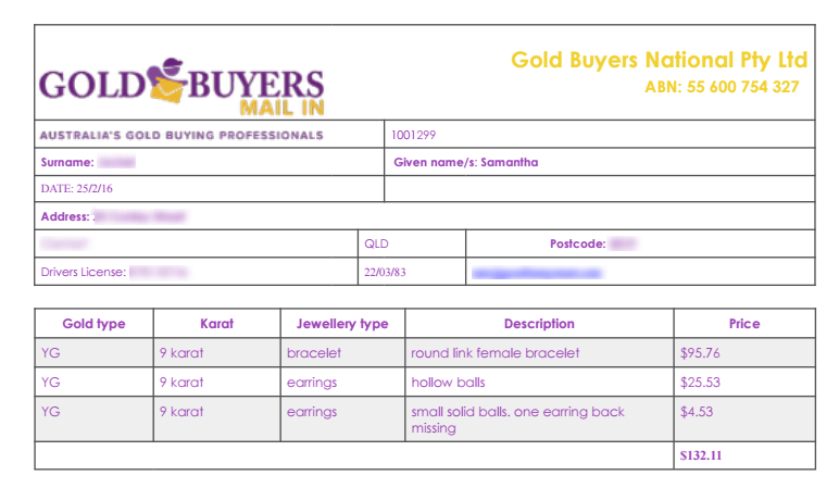 Your Gold Buyers Mail In Valuation sam goodfunnysmart.com GoodFunnySmart Mail